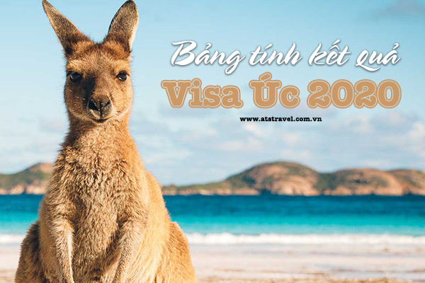 Bảng tính kết quả xin Visa Úc 2020